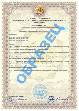 Приложение 1 Рославль Сертификат ГОСТ РВ 0015-002